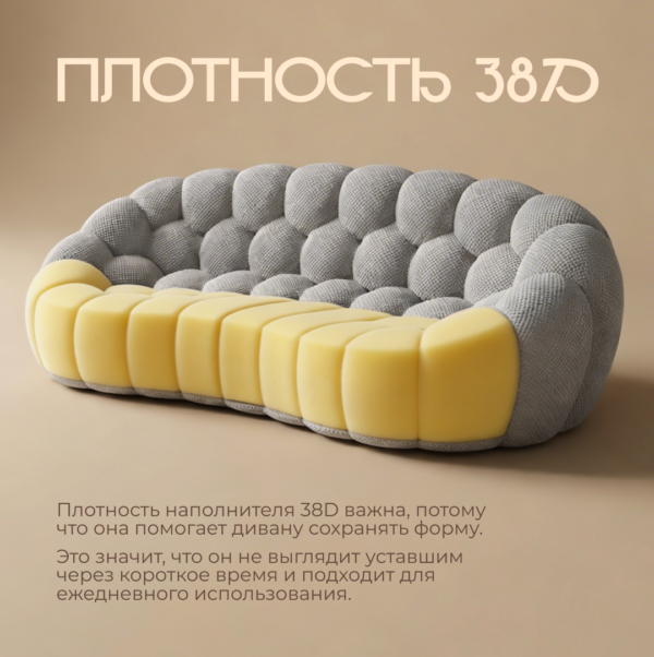 Бескаркасный диван Cloud наполнитель 38D схема конструкции